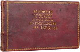 Ведомости, заключающие в себе весь соляной оборот по государству на 1803 год [рукописная книга бухгалтера Василия Дудвинцева]
