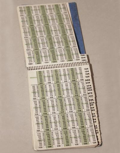 Арифметические таблицы "Multator Addiator". Германия. Начало ХХ века.