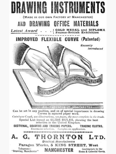 Рекламная страница компании A.G. Thornton Ltd