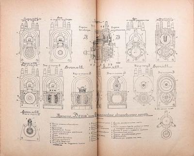 "Автомобили" И.В. Грибов. Москва. Московское отделение народного образования (МОНО), 1924 год.