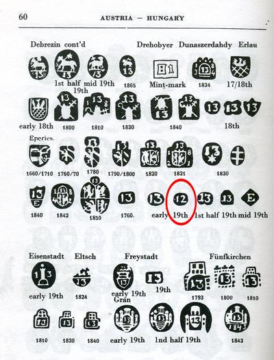 Напёрсток из серебра. Австро-Венгрия. ХIХ век.